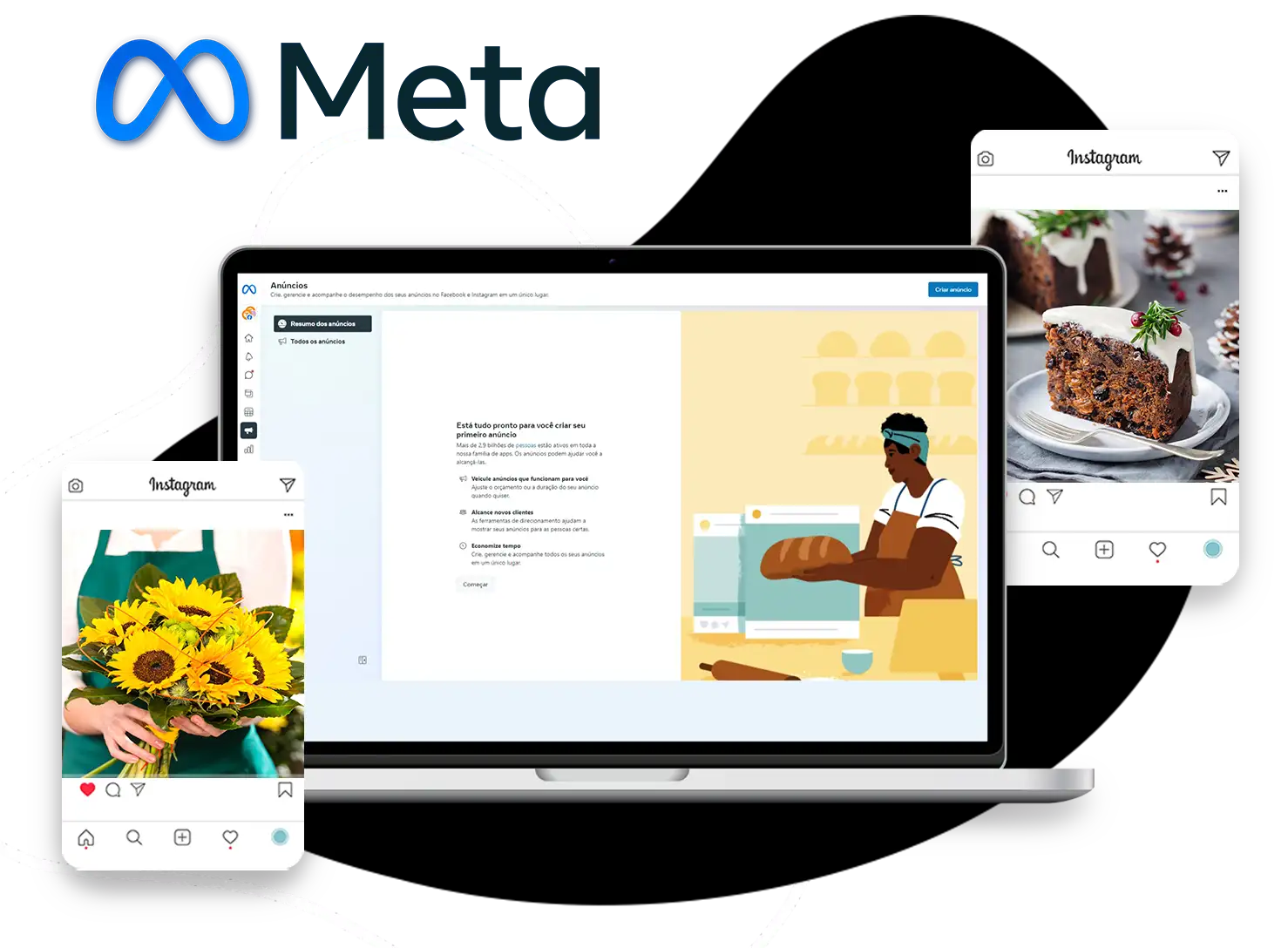 Como o Meta ADS funciona?