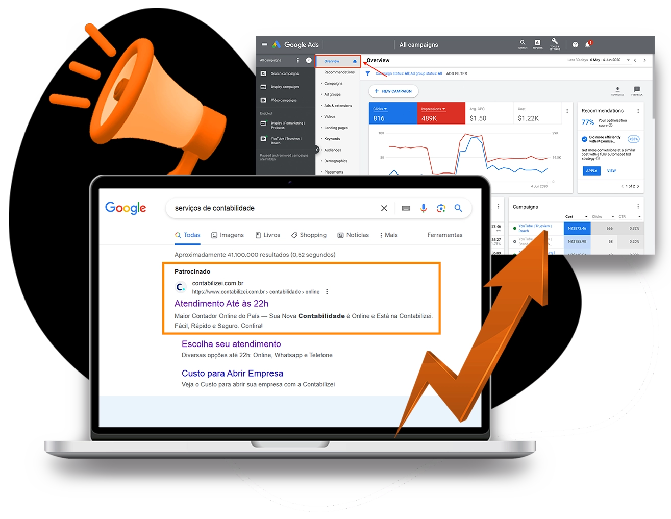 O que é Google ADS?